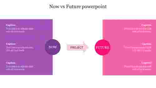 Now vs Future powerpoint